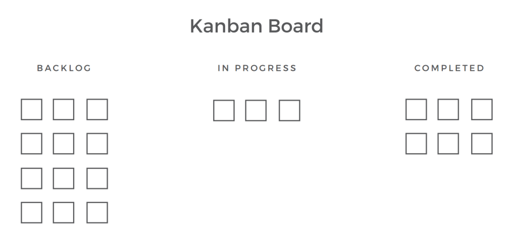 kanban board