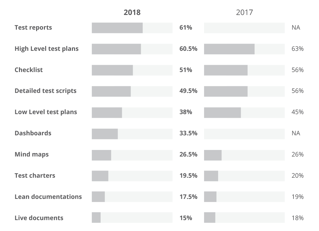  Is Ui Ux Design A Good Career 2023