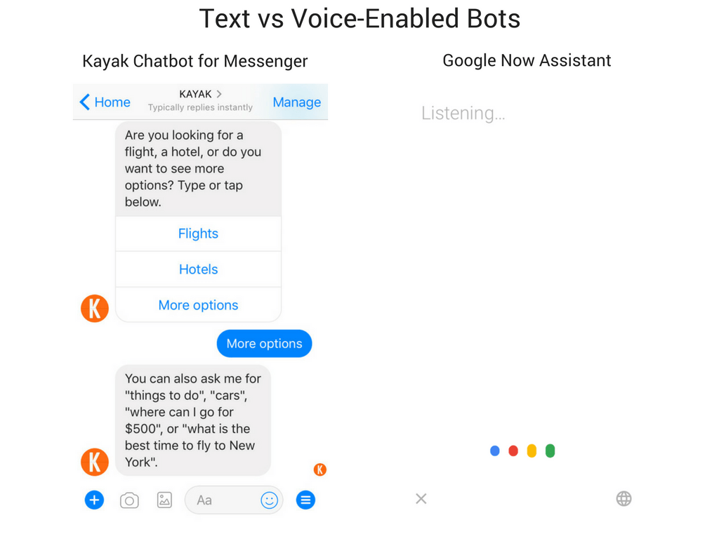 Text vs Voice-Enabled Bots