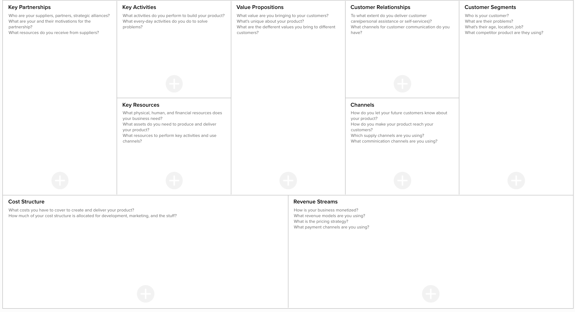 Startup Business Model Canvas 8416