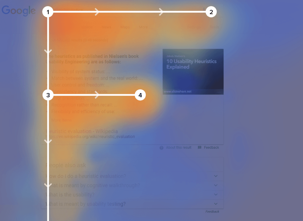 First Click testing 101 - with Chalkmark by Optimal Workshop