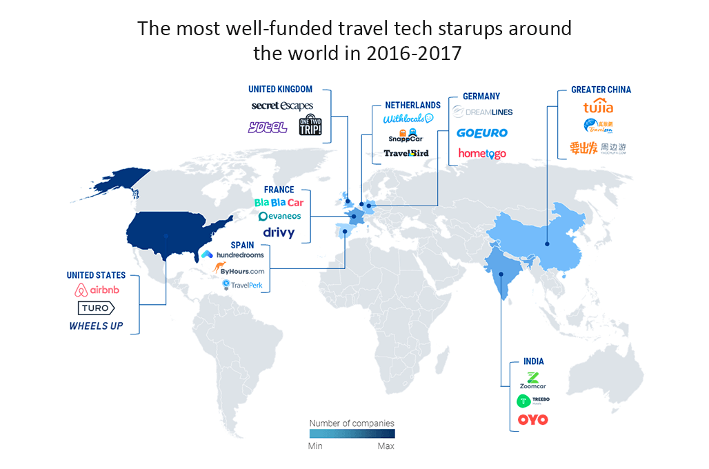 The most well-funded travel-tech startups around the world in 2016-2017