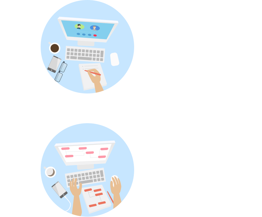 Business model analysis