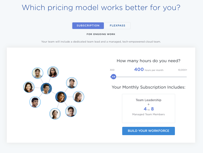 CloudFactory allows for calculating service price according to the number of working hours