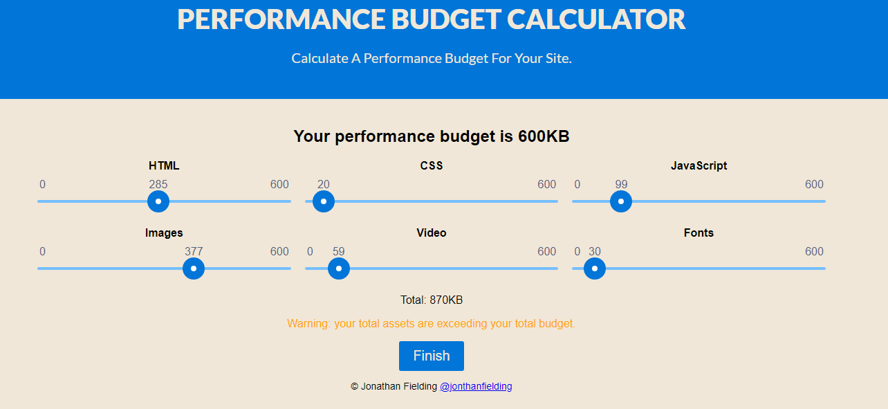 Performance budget calculator