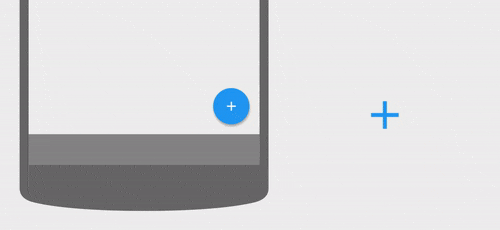 Animations in Google's material design