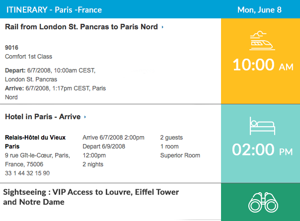 Itineraries created by Kapture CRM