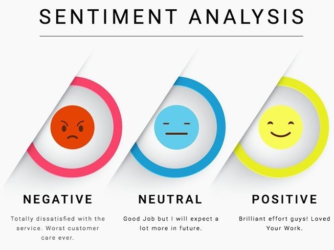 sentiment analysis research papers