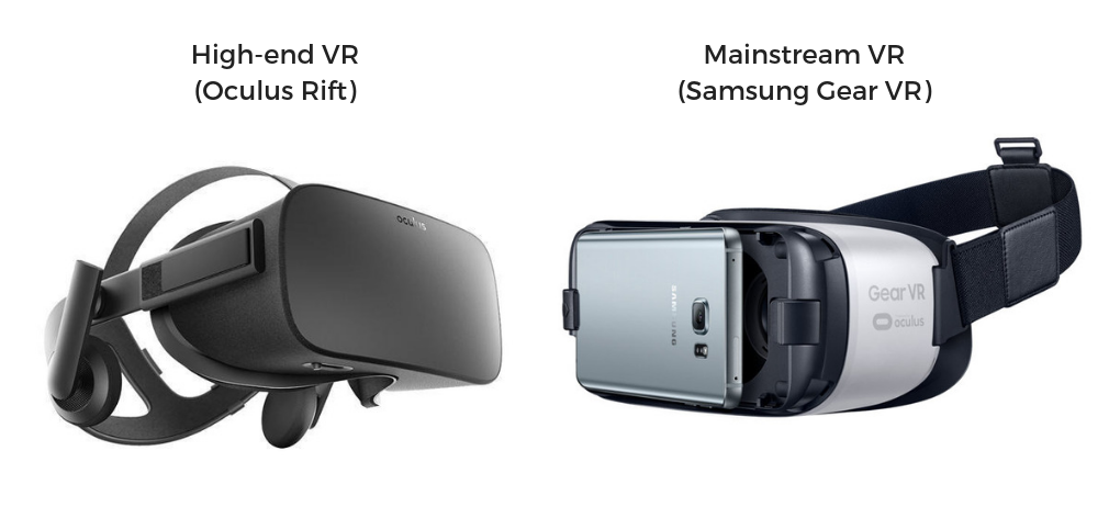 Oculus Rift and Gear VR