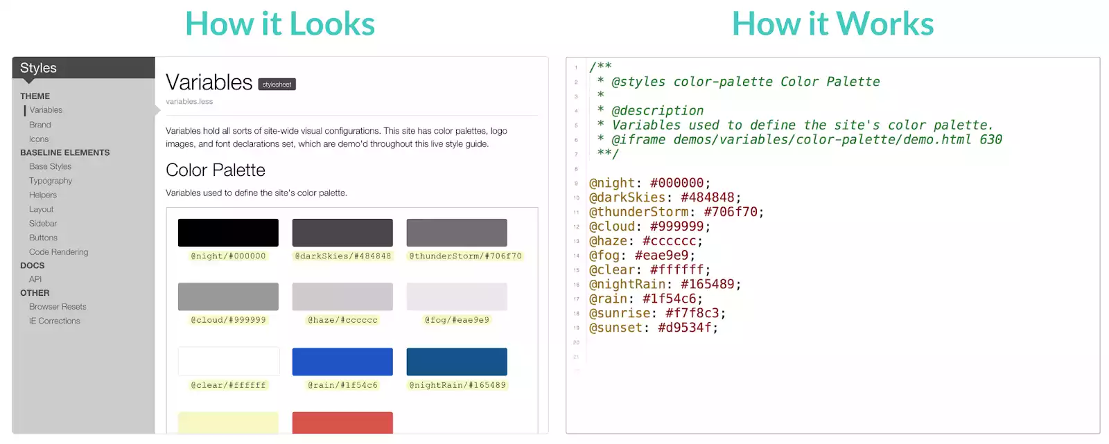 Creating a Style Guide: One-Stop Place for Your UI Design Te