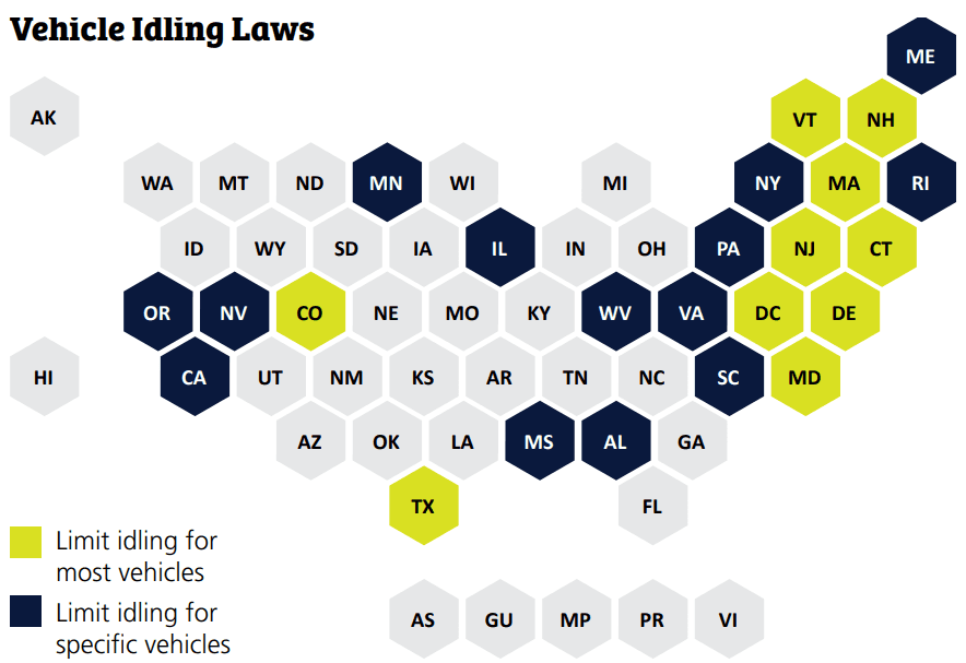 US vehicle idling laws by state