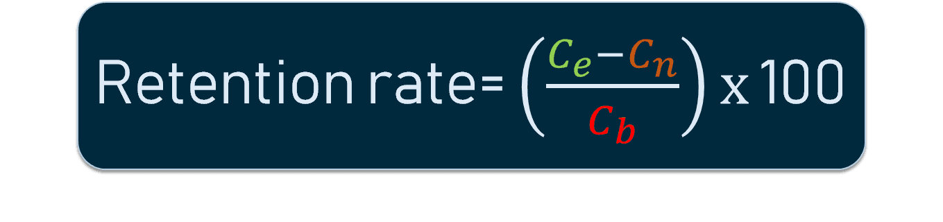 retention rate calculation