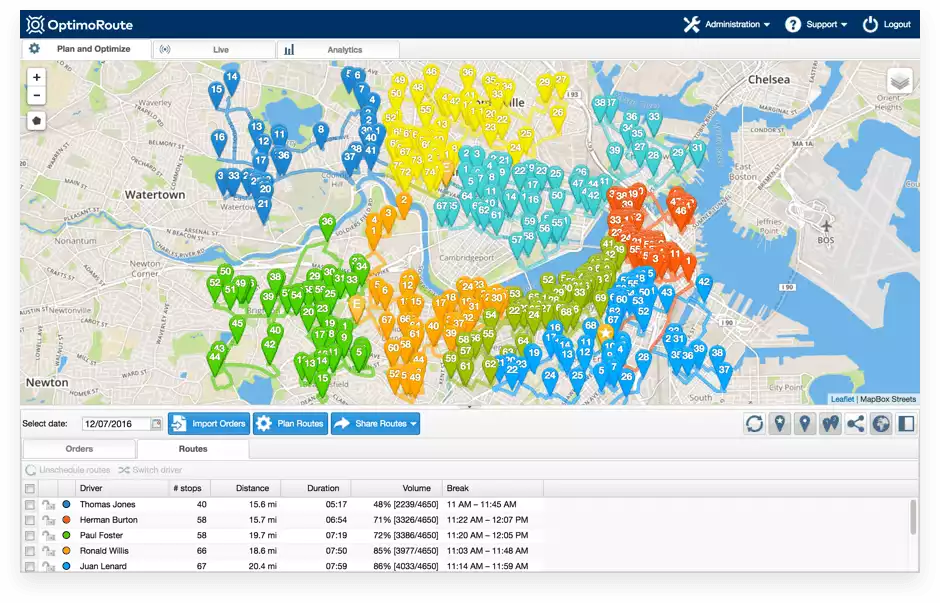 Solving Vehicle Routing Problems: Optimization Software And