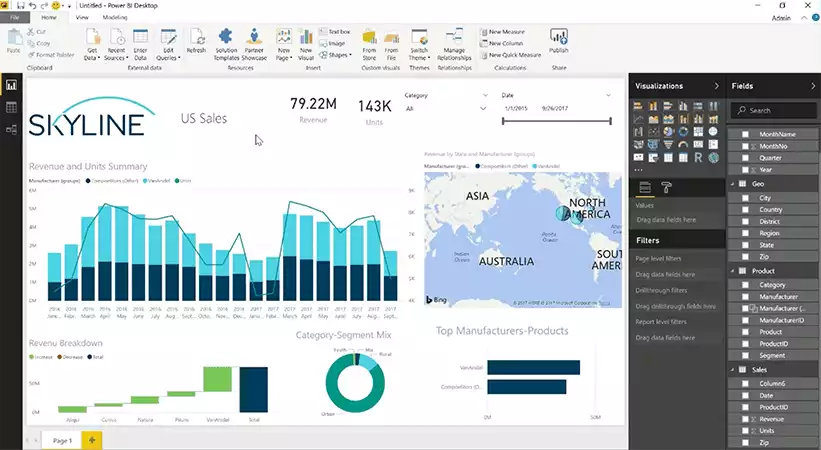 Data Visualization In Business Intelligence