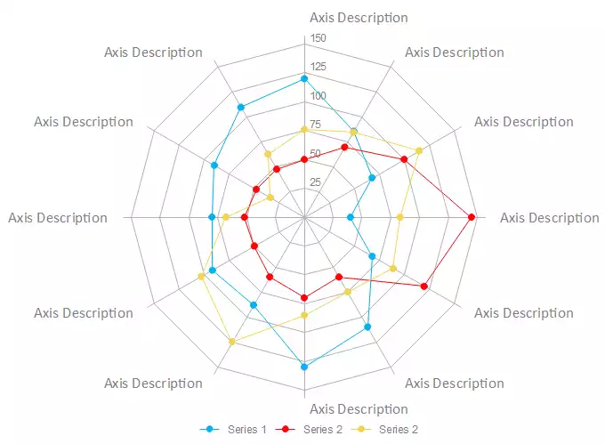 Data Visualization in Business Intelligence