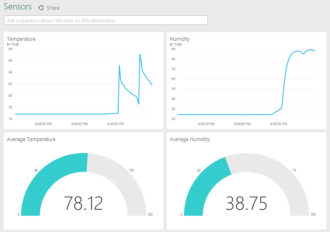 Real-time data coming from hardware sensors measuring temperature in PowerBI