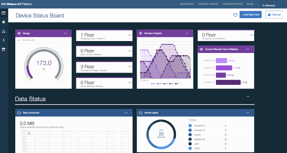 Predictive Maintenance With Machine Learning: Tools And Examples ...