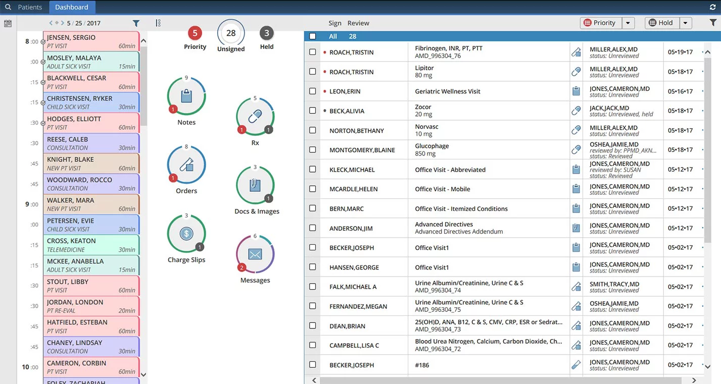 What is Electronic Health Record (EHR) Systems Features, Top Vendors