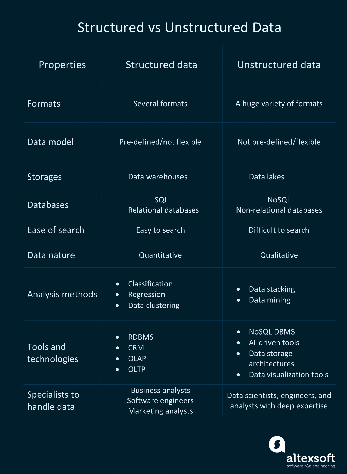 Video Json Ld structured Data Is Now Supported For Product The Spo 