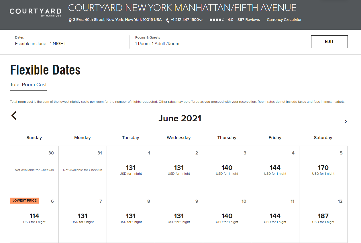 Marriott Hotels’ peak/off-peak pricing is dynamic