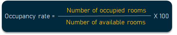 occupancy rate formula