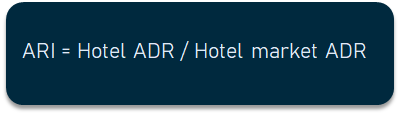 Hotel ARI formula