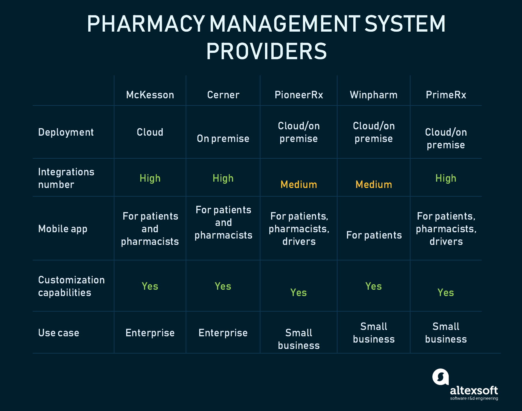 why-you-should-get-your-pharmacy-tech-certification