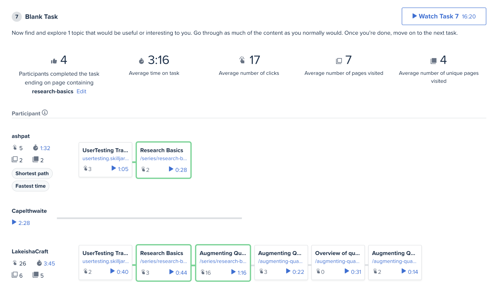 A dashboard with user flow metrics