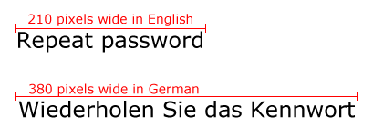 text expansion english vs german