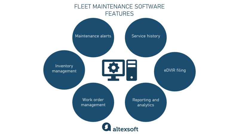 Fleet maintenance software main features