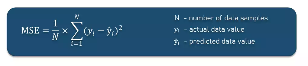 Key Machine Learning Metrics to Evaluate Model Performance