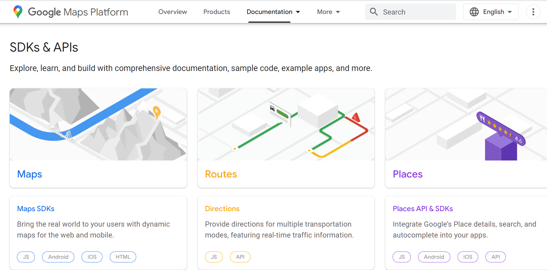 Web Services: Use Cases and Key Architectures  AltexSoft