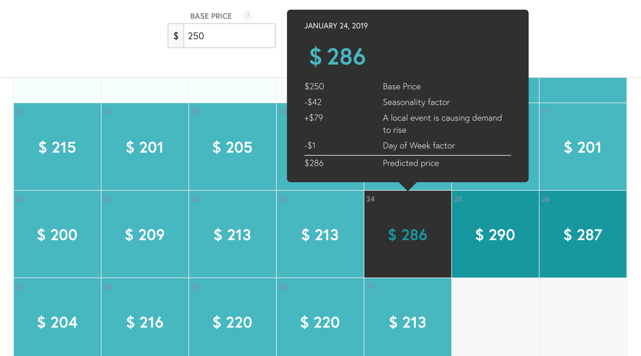 Open Pricing Strategy for Hotel Revenue Management Concept, Advantages