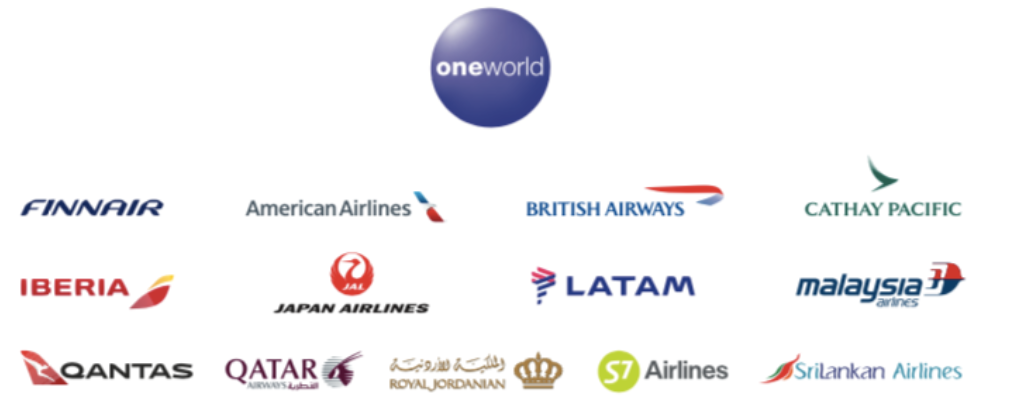 what airlines are members of oneworld