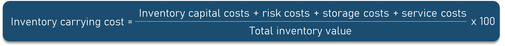 Inventory carrying cost formula