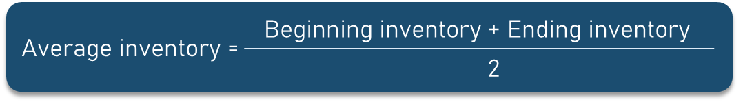 Average inventory formula