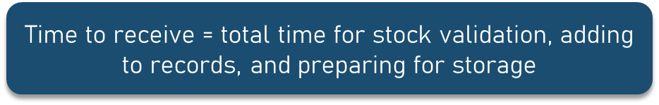Time to receive formula
